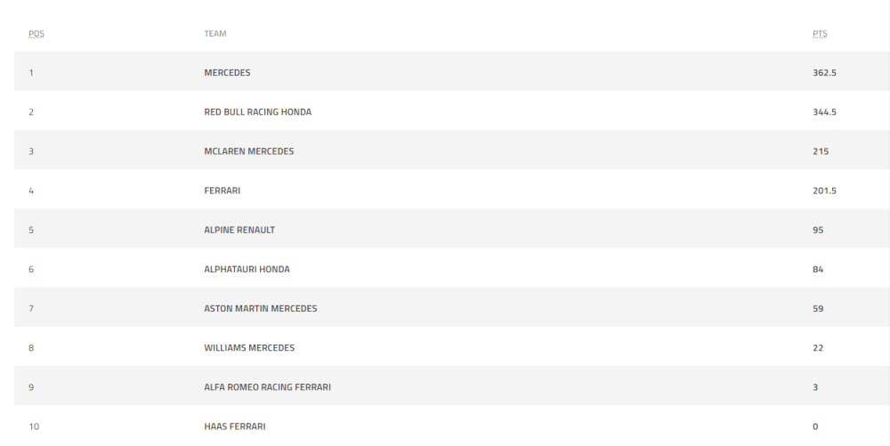  拜仁慕尼黑主场告捷，积分榜优势进一步扩大